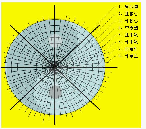 Image:全息3.jpg