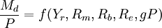 \frac{M_d}{P}=f(Y_r,R_m,R_b,R_e,gP)