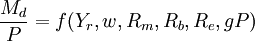 \frac{M_d}{P}=f(Y_r,w,R_m,R_b,R_e,gP)