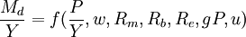\frac{M_d}{Y}=f(\frac{P}{Y},w,R_m,R_b,R_e,gP,u)