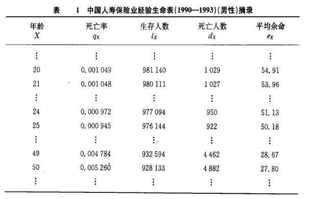 Image:实际责任准备金9.jpg