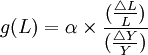 g(L)=\alpha\times\frac{(\frac{\triangle{L}}{L})}{(\frac{\triangle{Y}}{Y})}